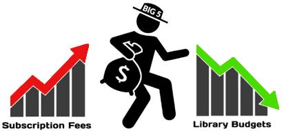 budget